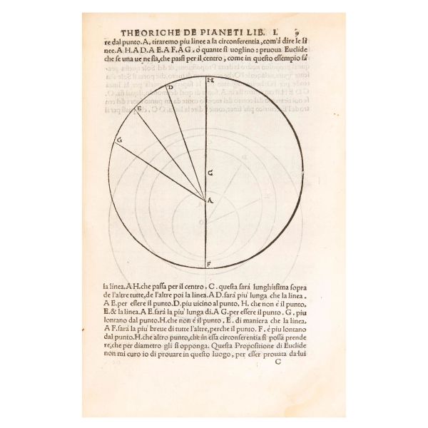 Piccolomini, Alessandro. La prima parte delle Theoriche. Venezia, Varisco, 1558.