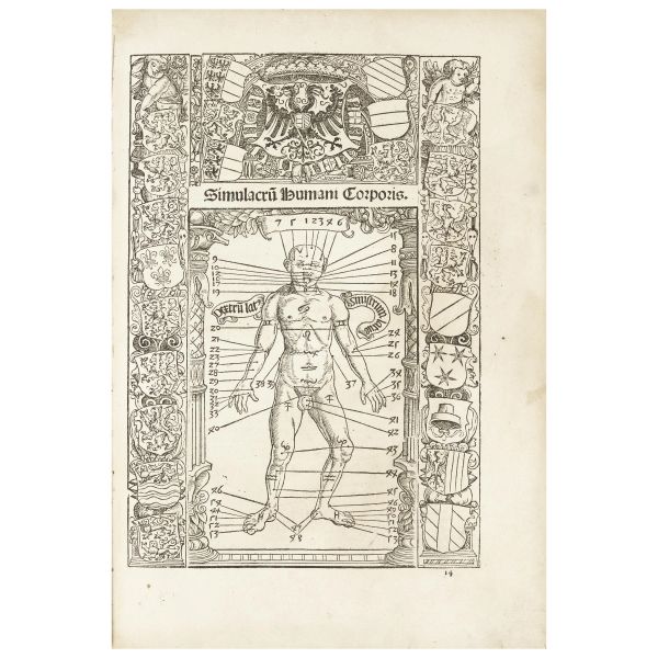 Stöffler, Johannes. Calendarium romanum magnum. Oppenheim, Köbel, 1518.