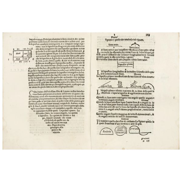 Sfortunati, Giovanni. Nuovo Lume. Libro di arithmetica. Venezia, Niccolini da Sabio, 1545.