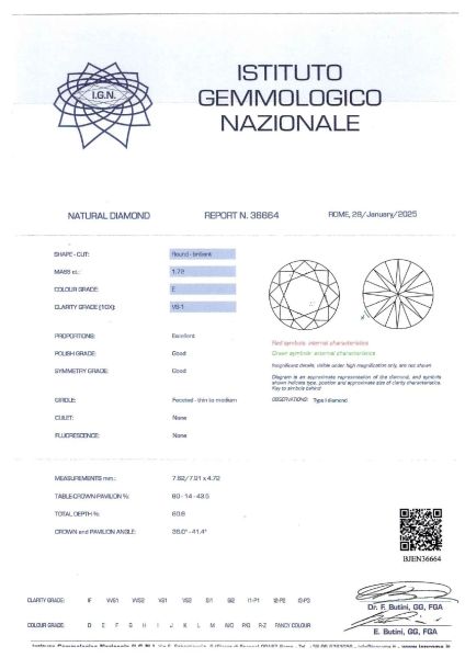 ANELLO A FASCIA CON DIAMANTI