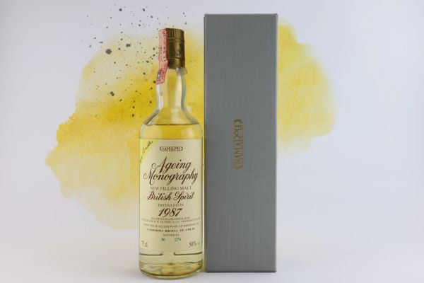 Springbank 1987