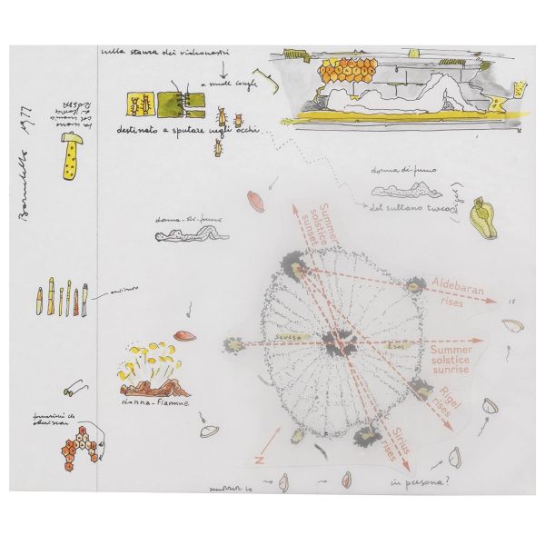 GIANFRANCO BARUCHELLO