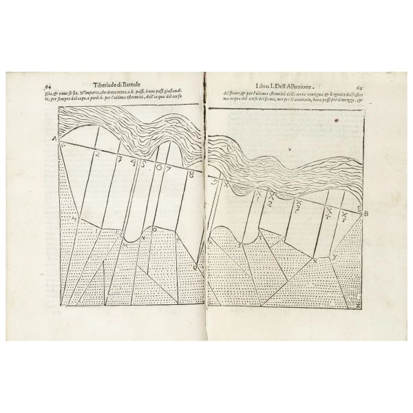 Da Sassoferrato, Bartolo. La Tiberiade. Roma, Gigliotto, 1587. 