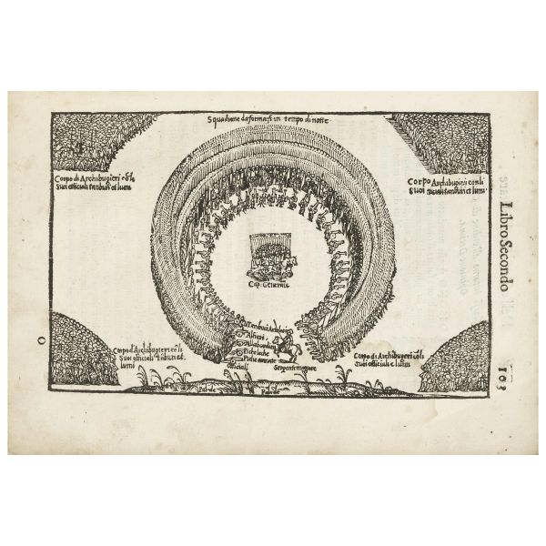 Ferretti, Francesco. Della osservanza militare. Venezia, Borgomineri, 1576.