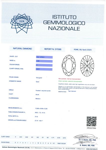 BUCCELLATI ANELLO CON DIAMANTE