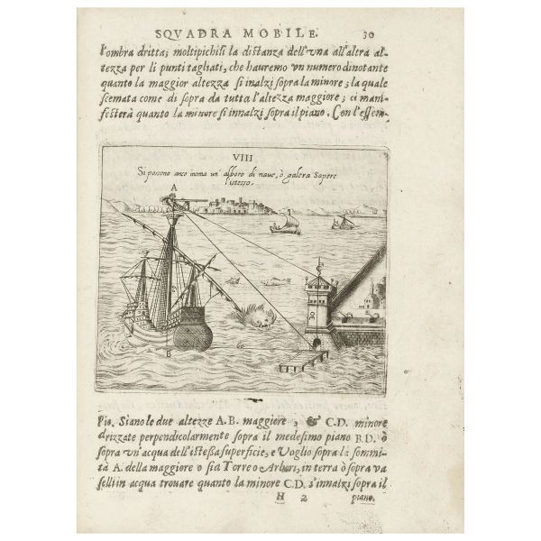 Fabri, Ottavio. L'uso della squadra mobile. Padova, Bertelli, 1615.