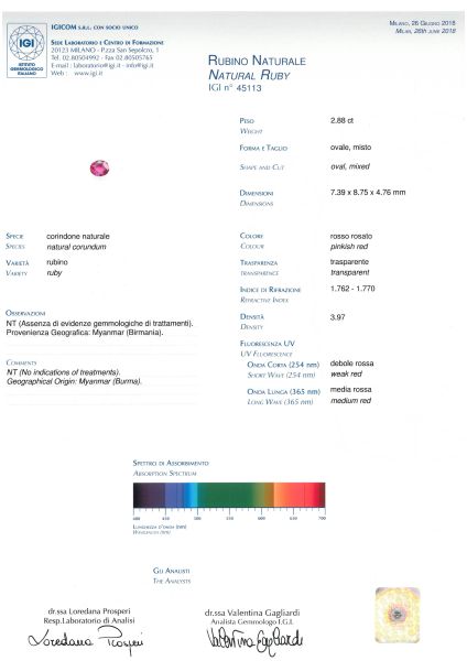 ANELLO CON RUBINO BIRMANO E DIAMANTI
