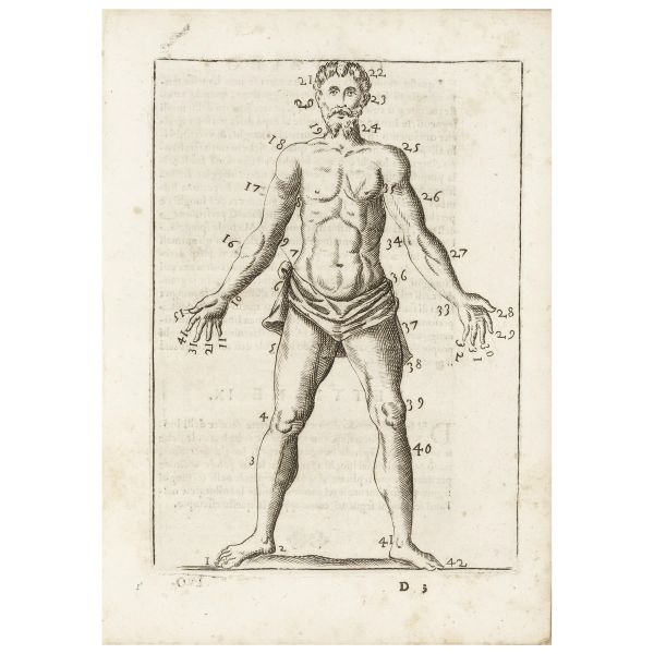 Gesualdo, Filippo. Plutosofia .. nella quale si spiega l'arte della memoria. Vicenza, Perin e Bertelli, 1600.