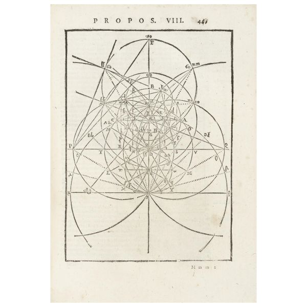 Clavius, Christoph. Astrolabium. Roma, Grassi, 1593.