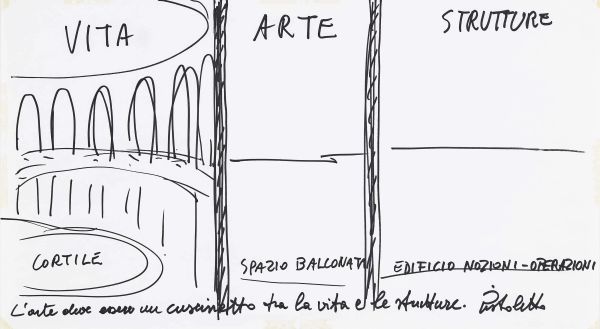      MICHELANGELO PISTOLETTO  