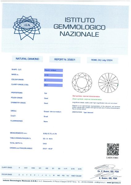 DIAMANTE TAGLIO BRILLANTE