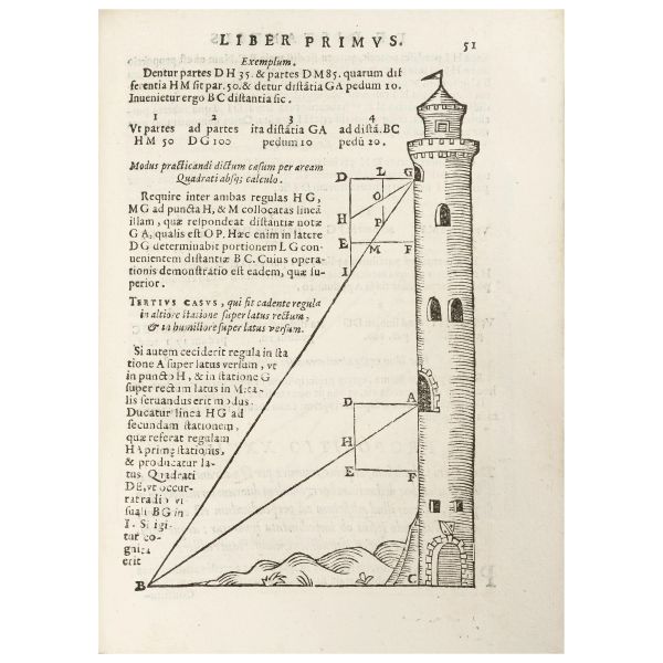 Prima edizione del famoso trattato di matematica di Magini, la sua opera più rara
