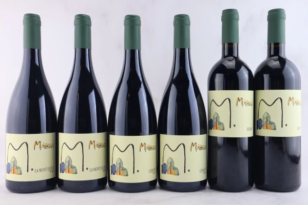 



Selezione Miani 2019