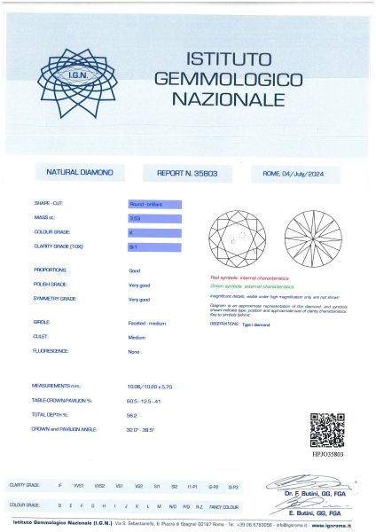 DIAMANTE TAGLIO BRILLANTE