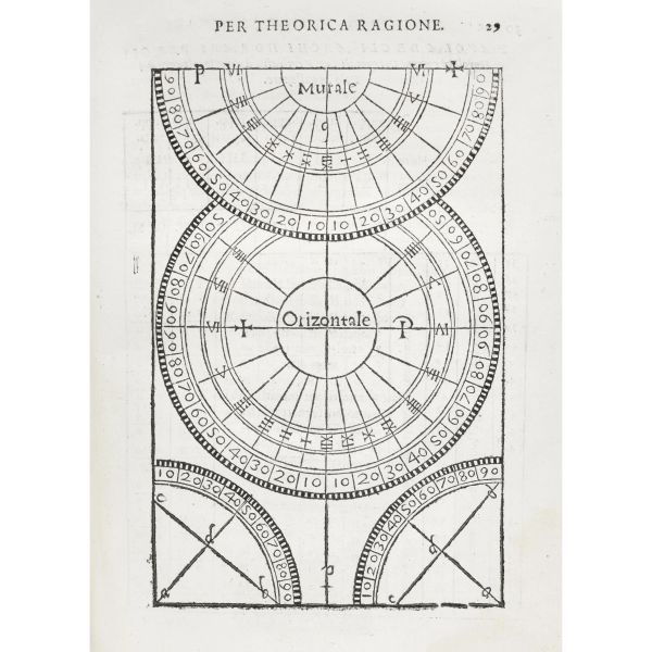 Vimercato, Giovanni Battista. Dialogo... de gli orologi solari... nel quale con ragioni speculative, et prattiche facilmente s'insegna il modo da fabbricar tutte le sorti di horologi. - Venezia, Giolito de’ Ferrari, 1566.