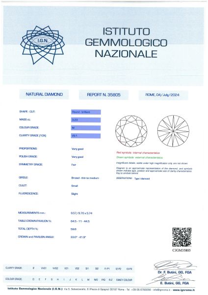 DIAMANTE TAGLIO BRILLANTE