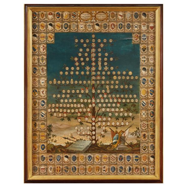 



Scuola fiorentina, secolo XIX