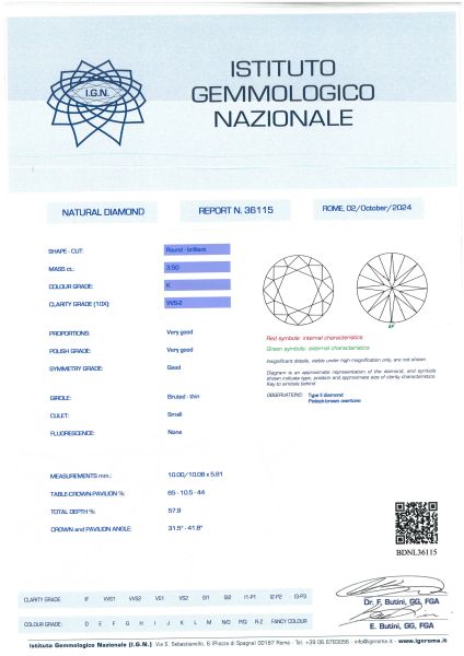 DIAMANTE TAGLIO BRILLANTE