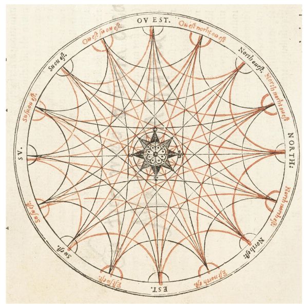 Fineo, Oronzio.  Sphaera Mundi sive Cosmographia quinque libris. Parigi, Vascosan, 1552. Legato con In eos quos de Mundi sphaera conscripsit libros. Parigi, Vascosan, 1553.