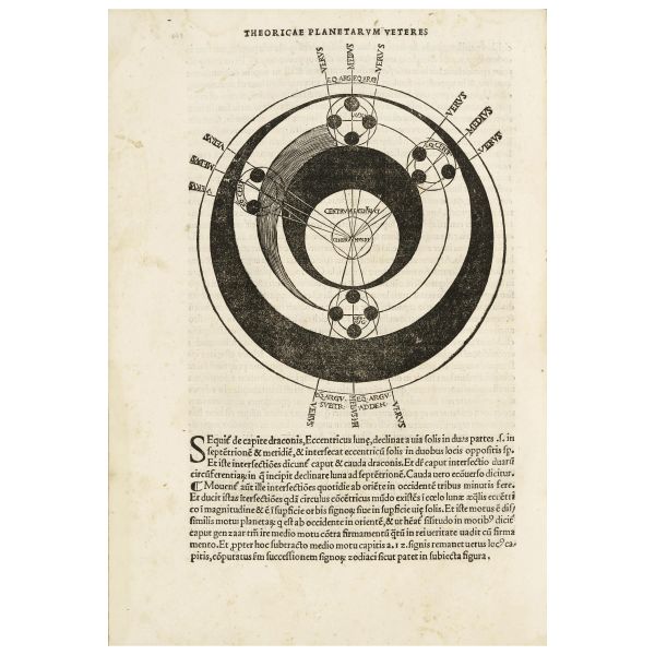 Fondamentale opera di cosmologia e astronomia classica