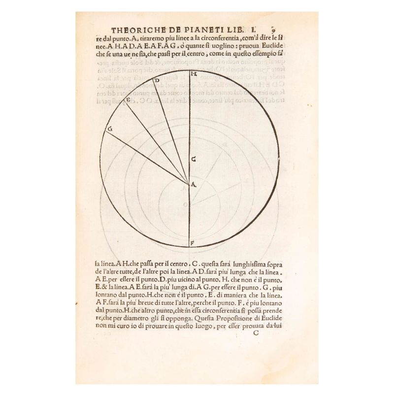 Piccolomini, Alessandro. La prima parte delle Theoriche. Venezia, Varisco, 1558.  - Auction BOOKS, MANUSCRIPTS,  AUTOGRAPHS AND PRINTS - Pandolfini Casa d'Aste