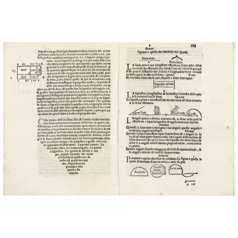 Sfortunati, Giovanni. Nuovo Lume. Libro di arithmetica. Venezia, Niccolini da Sabio, 1545.  - Asta LIBRI, MANOSCRITTI, AUTOGRAFI E STAMPE - Pandolfini Casa d'Aste