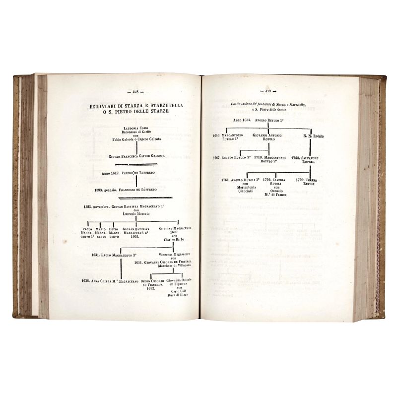 Ricca, Erasmo. La nobiltà del Regno delle Due Sicilie. Napoli, De Pascale, 1859-79.  - Asta LIBRI, MANOSCRITTI, AUTOGRAFI E STAMPE - Pandolfini Casa d'Aste