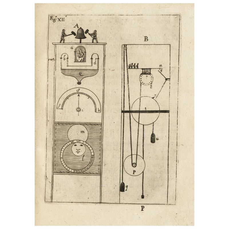 Martinelli, Domenico. Horologi elementari divisi in quattro parti. Venezia, Tramontino, 1669.  - Auction BOOKS, MANUSCRIPTS,  AUTOGRAPHS AND PRINTS - Pandolfini Casa d'Aste