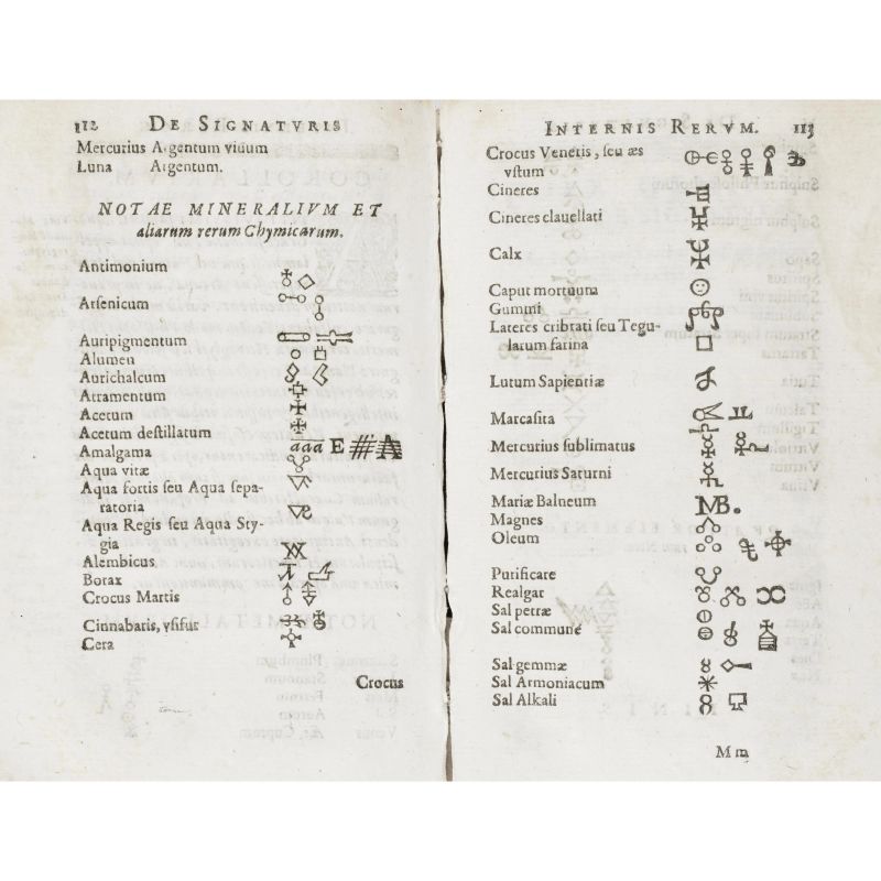 Croll, Oswald. Basilica Chymica. Ginevra, Chouët, 1635.  - Asta LIBRI, MANOSCRITTI, AUTOGRAFI E STAMPE - Pandolfini Casa d'Aste