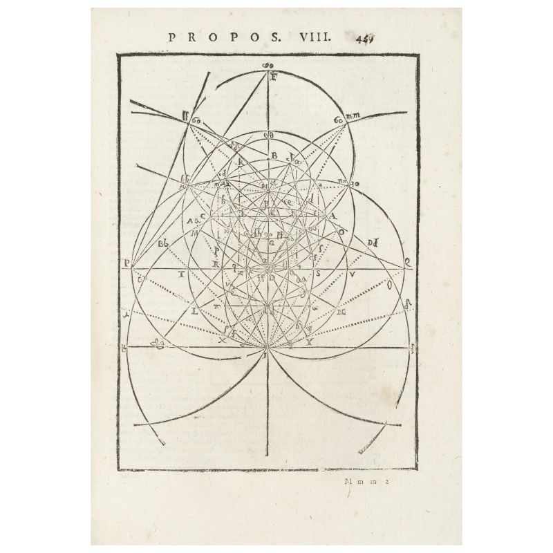Clavius, Christoph. Astrolabium. Roma, Grassi, 1593.  - Auction BOOKS, MANUSCRIPTS,  AUTOGRAPHS AND PRINTS - Pandolfini Casa d'Aste
