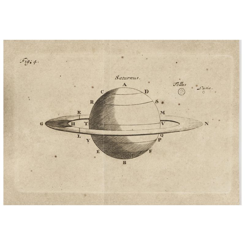 Huygens, Christian. Kosmotheoros sive de Terris Coelestibus, earumque ornatu conjecturae. L’Aia, Moetjens, 1698.  - Asta LIBRI, MANOSCRITTI, AUTOGRAFI E STAMPE - Pandolfini Casa d'Aste