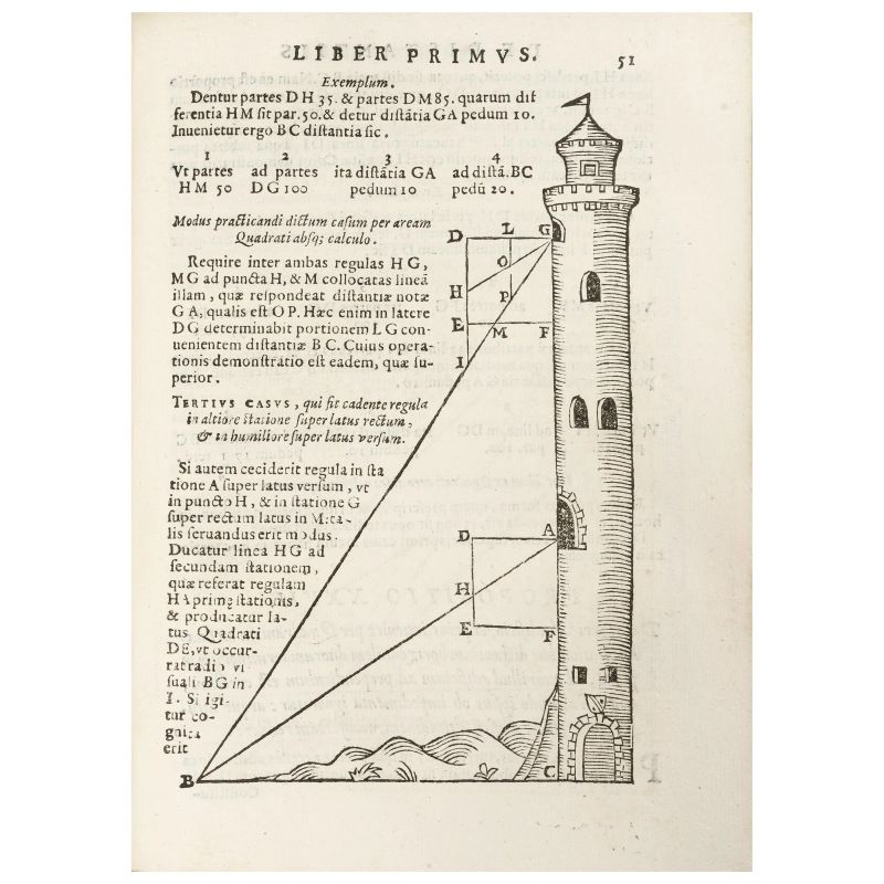 Prima edizione del famoso trattato di matematica di Magini, la sua opera più rara  - Asta LIBRI, MANOSCRITTI E AUTOGRAFI - Pandolfini Casa d'Aste