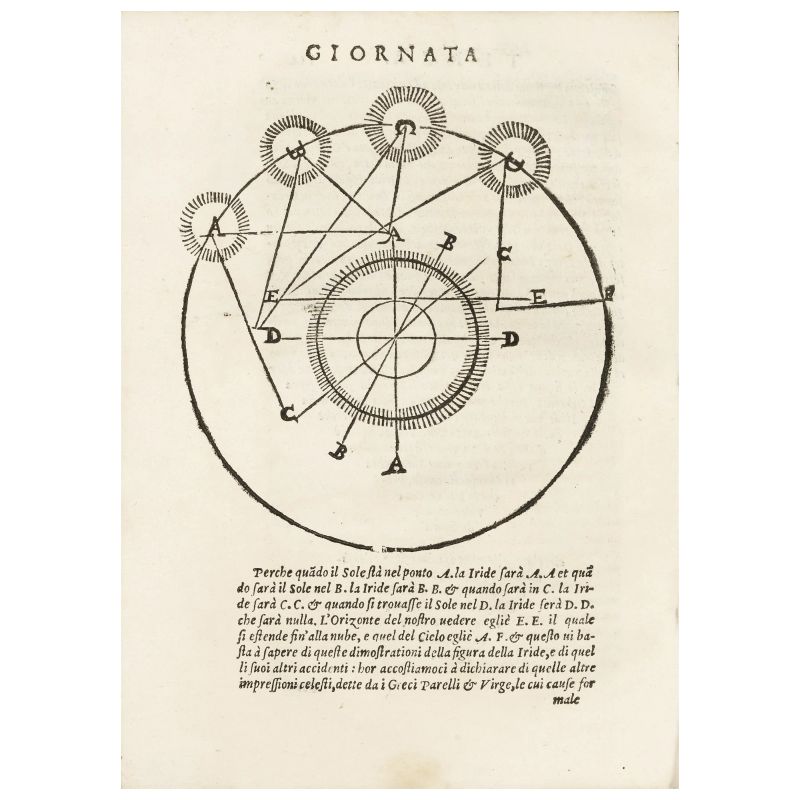 The women’s issue in Renaissance Dalmatia in a very rare work on Aristotelian physics  - Auction BOOKS, MANUSCRIPTS AND AUTOGRAPHS - Pandolfini Casa d'Aste