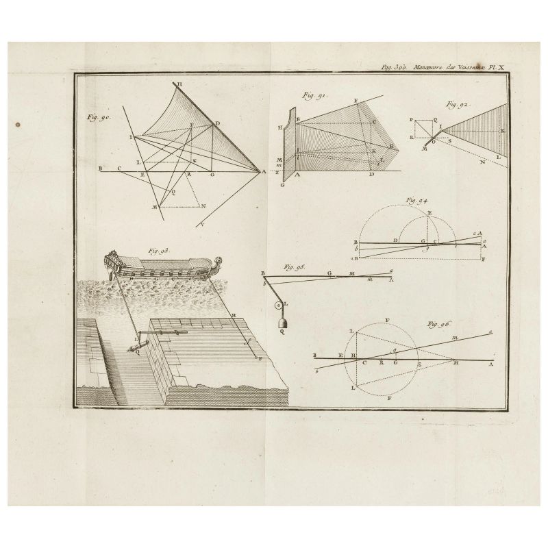 Bouguer, Pierre. De la manoeuvre des vaisseaux, ou Traité de méchanique et de dynamique dans lequel on réduit à des solutions très-simples les problèmes de Marine les plus difficiles, qui ont pour objet le mouvement du navire. Parigi, Guerin, 1757.  - Auction BOOKS, MANUSCRIPTS,  AUTOGRAPHS AND PRINTS - Pandolfini Casa d'Aste